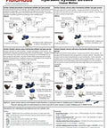 Diagram of hydraulic cylinder circuits for linear motion with components and schematics, shown by FluidHaus.