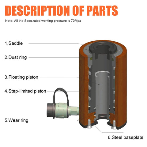 Cutaway view of 20T Hydraulic Cylinder Jack Hollow Single Acting Hydraulic Ram Cylinder showing internal parts labeled.