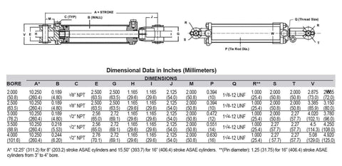 Hydraulic Tie-Rod Cylinder - Double-Acting - 2 Bore x 8 Stroke - 2500 PSI with dimensional data and diagram