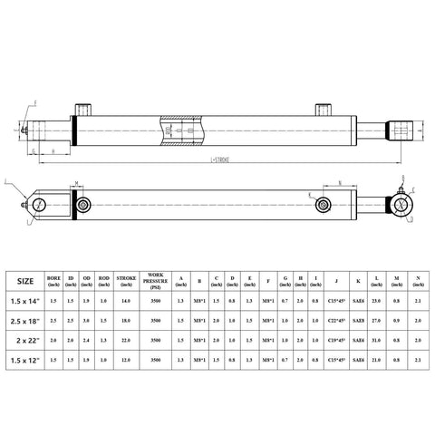 Technical drawing of Heavy Duty Double Acting Hydraulic Cylinder For Tractor And Loader And Ag Equipment 1.5 Inch Bore 12 Inch Stroke