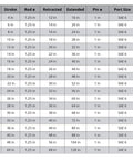 Table detailing specifications of hydraulic cylinders such as bore size, stroke length, and column load.
