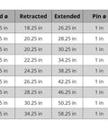 Specifications table for Double Acting Hydraulic Cylinder AG Clevis, various sizes including 3x8 and beyond, 2500 PSI.