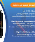 ✝️ 1.5x8 Hydraulic Cylinder - 1.5" Bore 8" Stroke Double Acting Welded Cross Tube Hydraulic Cylinder, SAE #4 Port, 3500 PSI