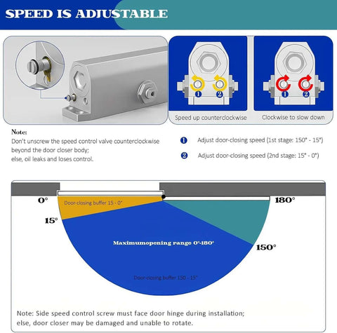 Heavy Duty Automatic Door Closer With Smooth Soft Close And No Slam Hydraulic Mechanism Rust Resistant Aluminum Easy DIY Install speed adjustment diagram