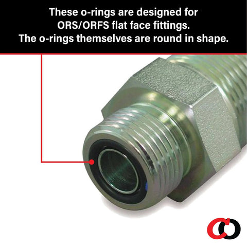 Close-up of ORFS flat face fitting with O-ring for hydraulic use, part of O Ring Seal Kit For Hydraulic ORS ORFS Flat Face Fittings BN90