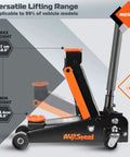 Side view of Beast Mode 3 Ton Floor Jack For Cars, Trucks And SUVs, Hydraulic Quick Lift With Single Piston Pump, durable AV Steel.