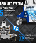 Close-up of the dual piston pump on a Low Profile 1.5 Ton Hydraulic Racing Floor Jack With Dual Piston Quick Lift Pump Aluminum And Steel Construction Side Handle Non Slip Knurled Grip Blue Finish By Torin, highlighting a comparison of rapid lift efficiency.