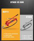 10 Ton Hydraulic Floor Jack Pump Ram Replacement With Long Handle For Auto Body Frame Repair And Heavy Duty Equipment Maintenance OCPTY in red, compared to inferior alternative