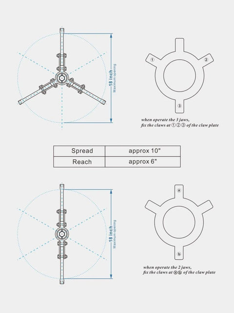 Diagram of Beefy 10 Ton Hydraulic Gear Puller Set With Interchangeable 2 Or 3 Jaw Heads, dimensions and reach specifications shown.