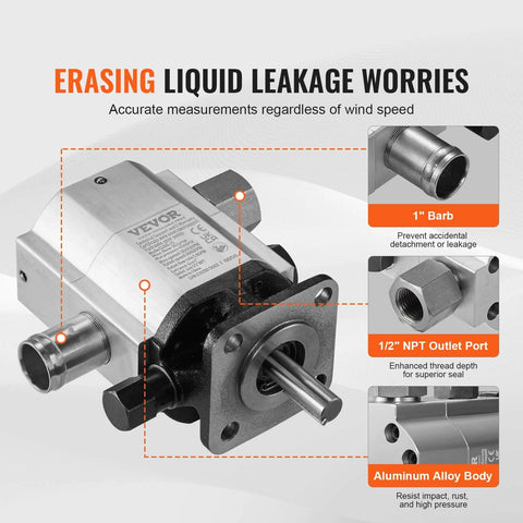 Hydraulic Wood Log Splitter Pump, 16GPM, 2 Stage 4000PSI, 1'' Inlet 1/2'' NPT Outlet 3600 RPM Aluminum Hydraulic Gear Pump diagram