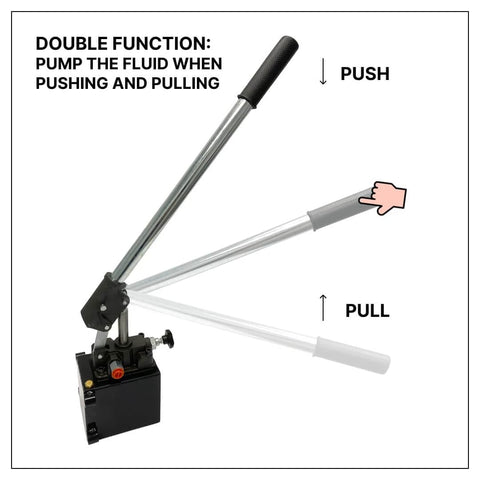 Magister Hydraulics Single Acting Hydraulic Hand Pump with 1 QTs Tank showing push-pull handle mechanism