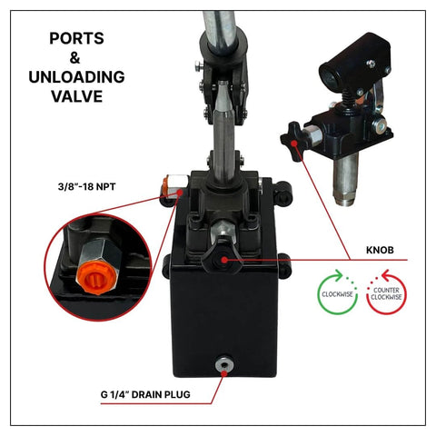 Magister Hydraulics Single Acting Hydraulic Hand Pump with 1 QTs Tank and 3/8" NPT Ports, featuring knob and valve details.
