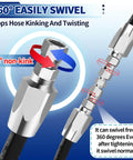 Half Inch Hydraulic Hose Field Repair Kit Set showing swivel feature to prevent kinking and twisting on double wire braided hoses.