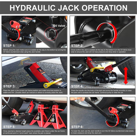 Instructional image showing steps to use 2 Ton Car Jack And Stands Kit With Hydraulic Floor Jack And Ratchet Stands for home garage.