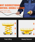 Person operating remote controller, illustration of hydraulic scissor lift showcasing fast lifting and steady descent features.