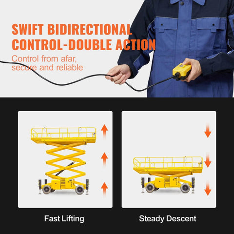 Person operating remote controller, illustration of hydraulic scissor lift showcasing fast lifting and steady descent features.