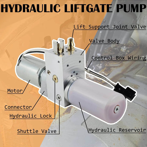 25965861 Hydraulic Liftgate Pump Compatible with SRX CTS Wagon 2010-2015 Replaces 20853013 25835476 with parts labeled