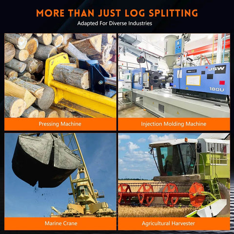 Collage of machines: log splitting with PumpShark 16 GPM 2 Stage Hydraulic Log Splitter Pump, injection molding, marine crane, agricultural harvester
