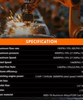 Specification sheet for PumpShark 16 GPM 2 Stage Hydraulic Log Splitter Pump with 4000PSI, 3600RPM, 1/2 “NPT Outlet Hydraulic Pump