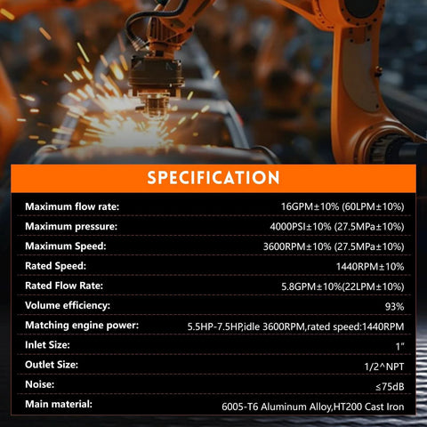 Specification sheet for PumpShark 16 GPM 2 Stage Hydraulic Log Splitter Pump with 4000PSI, 3600RPM, 1/2 “NPT Outlet Hydraulic Pump