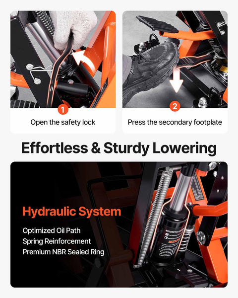 Heavy Duty Hydraulic Motorcycle Lift Jack With 1500 Lbs Capacity For Motorcycles ATVs UTVs Portable Scissor Lift Table On Wheels For Easy Maintenance And Cleaning By VEVOR with instructions for use and hydraulic system details.