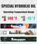 Special hydraulic oil temperature range chart showing 140°F to -13°F, highlighting thermal stability, abrasion resistance, and biodegradability.