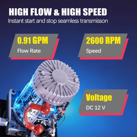 Heavy Duty 8 Quart 12V DC Hydraulic Power Unit Double Acting For Dump Trailers Lift Gates And Truck Hoists With Iron Reservoir
