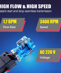 220V 60Hz Heavy Duty Hydraulic Power Unit With 14L Plastic Reservoir And Manual Button Control, specifications shown