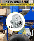 Bestauto Hydraulic Pump 21.2GPM Hydraulic Motor 540RPM Log Splitter 2500PSI Hydraulic Splitter SAE 12 Outlet Port shown installed on log splitter