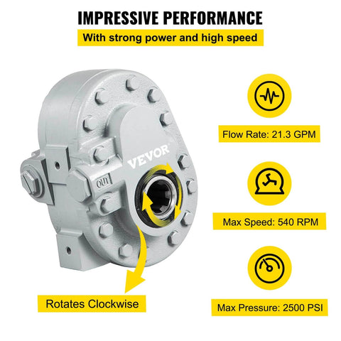 Front view of Hydraulic Pump 21.2GPM Hydraulic Motor 540RPM Log Splitter 2250PSI Hydraulic Splitter SAE 12 Outlet Port
