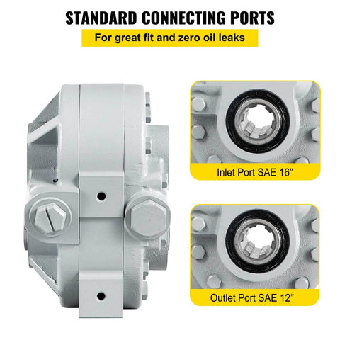 Bestauto Hydraulic Pump 21.2GPM Hydraulic Motor 540RPM Log Splitter 2500PSI Hydraulic Splitter SAE 12 Outlet Port showing inlet and outlet ports