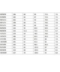 Specifications table for LVSEDTAL Three-Stage Pump HGP-333A-F19-19-19R Triptych High Pressure Pump Hydraulic Triple Gear Oil Pump.