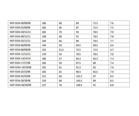 Specifications table for LVSEDTAL Three-Stage Pump HGP-333A-F19-19-19R Triptych High Pressure Pump Hydraulic Triple Gear Oil Pump.