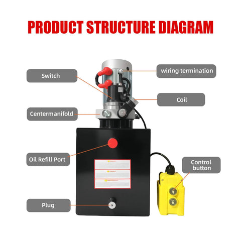 Product structure diagram of ✝️ Single Acting Hydraulic Pump 8 Quart Hydraulic Power Units 12V DC Hydraulic Pump SAE#6 Connector
