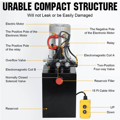 Diagram showing components of Heavy Duty Electric Hydraulic Pump Unit For Dump Trailer With Metal Reservoir 12V DC Motor