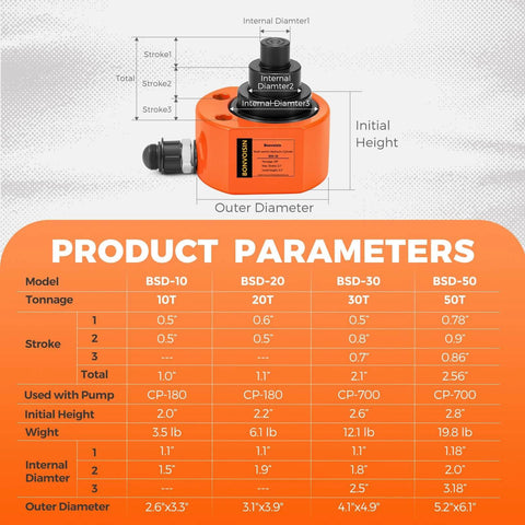 Hydraulic Ram Jack 30T Low Profile Porta Power Cylinder Multi-Section 2.13" Stroke Lifting Cylinder specifications chart