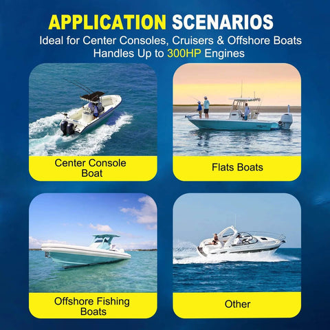 Image showing boats with label: center console boat, flats boats, offshore fishing boats, other, ideal for up to 300HP engines.