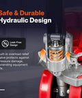 Close-up of NORTHSKY integrated hydraulic system on narrow manual pallet jack with overload relief valve for tight aisles.