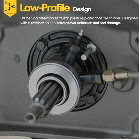 Hydraulic Throwout Bearing For GM Release Bearing Stock Clutch For Small Block Chevy V8 And Most Stock Style Three Speed And Four Speed Chevy Transmissions Tremec Ready Replacement For 91025610 And 91025613 installed close-up