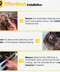 Installation guide for Hydraulic Throwout Bearing For GM Release Bearing Stock Clutch showing steps and tools used