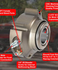 Hydraulic Release Throwout Bearing Kit for Multi Disk Racing Clutch 5.5 to 7.25 Inch Clutches Compatible with Chevy GMC