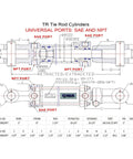 Technical drawing of TR Tie Rod Hydraulic Cylinder with SAE and NPT ports, measurements for 3" bore, 8" stroke, 1 1/4" rod.