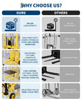 Comparison of Heavy Duty Hydraulic Material Lift With 440 Lb Capacity vs. others with 300 lb capacity and features.