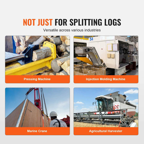 Collage of Hydraulic Wood Log Splitter Pump used in pressing, injection molding, marine crane, and agricultural harvester.