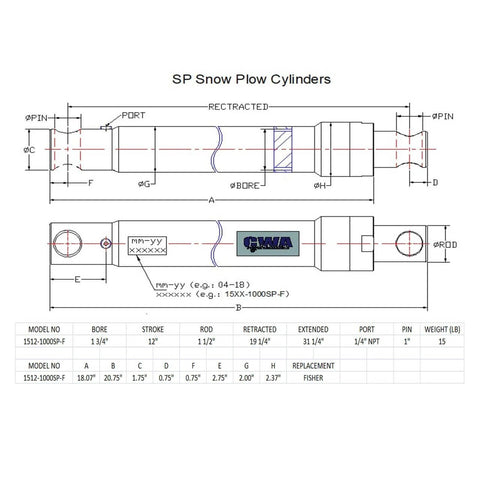 Engineering diagram of ✝️ Hydraulics SP Snow Plow Cylinder 1 1/2" Rod x 12" Stroke x 1 3/4" Bore x 19 1/4" Retracted x 1" Pin x 1/4" NPT Port