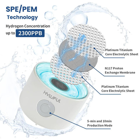 Hydrogen Water Bottle With 3 In 1 System 2300 PPB SPE PEM Technology Glass Portable Hydrogen Water Generator components.