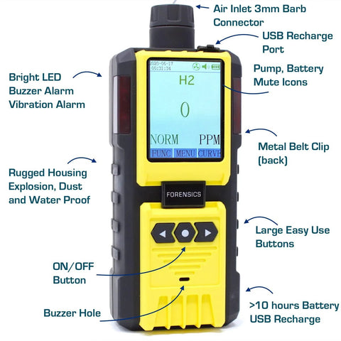 Hydrogen Gas Analyzer With Built In Pump For Ultra Fast Detection 0 To 1000ppm Range 1ppm Resolution USA NIST Calibrated Display