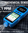 Hydrogen Gas Detector With 0 To 1000 Ppm Range Real Time H2 Monitor showing display and nozzle on a black surface. Electrochemical sensor highlighted.