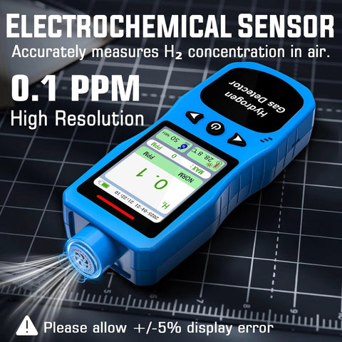 Hydrogen Gas Detector With 0 To 1000 Ppm Range Real Time H2 Monitor showing display and nozzle on a black surface. Electrochemical sensor highlighted.