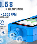 Hydrogen Gas Detector With 0 To 1000 Ppm Range Real Time H2 Monitor showing quick response and wide range features.